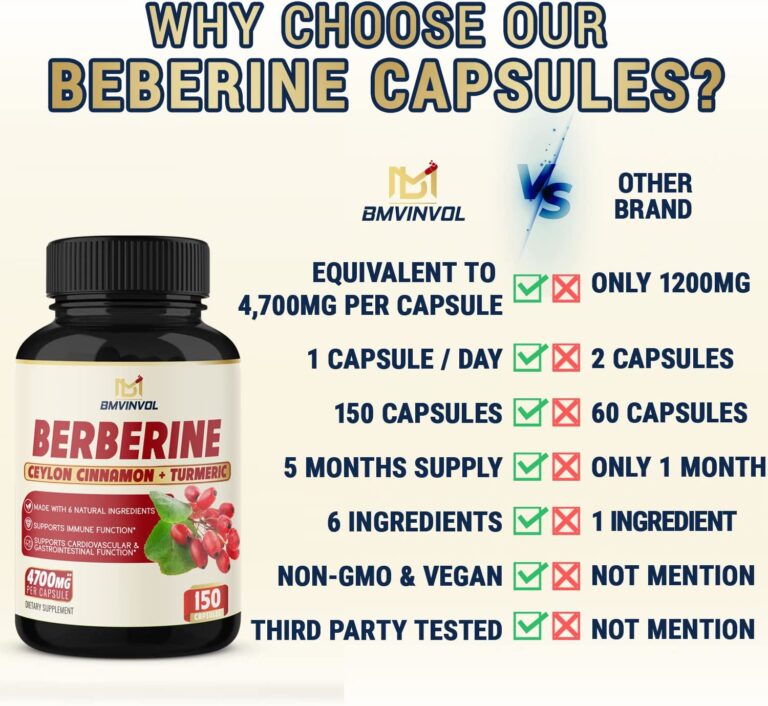 Berberine