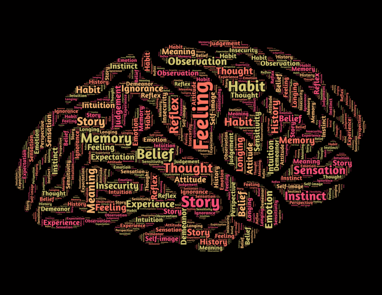 Daily Mindfulness: Present Moment 1 | eat move healthy Daily-Mindfulness-mind-brain-mindset