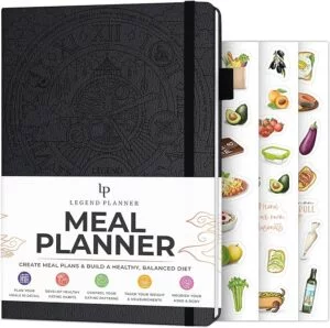5 Steps Efficient Healthy Meal Planning 2 | eat move healthy meal planner